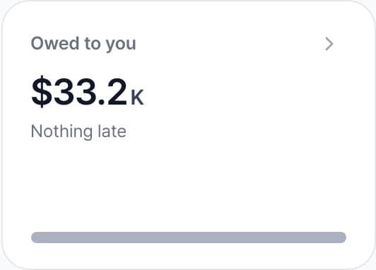 $33.2K owed to you, nothing late